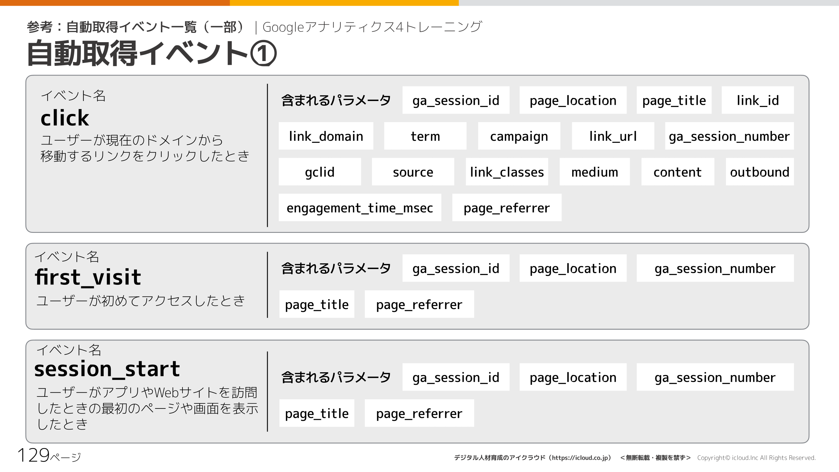 Googleアナリティクス4研修の学習教材サンプル12