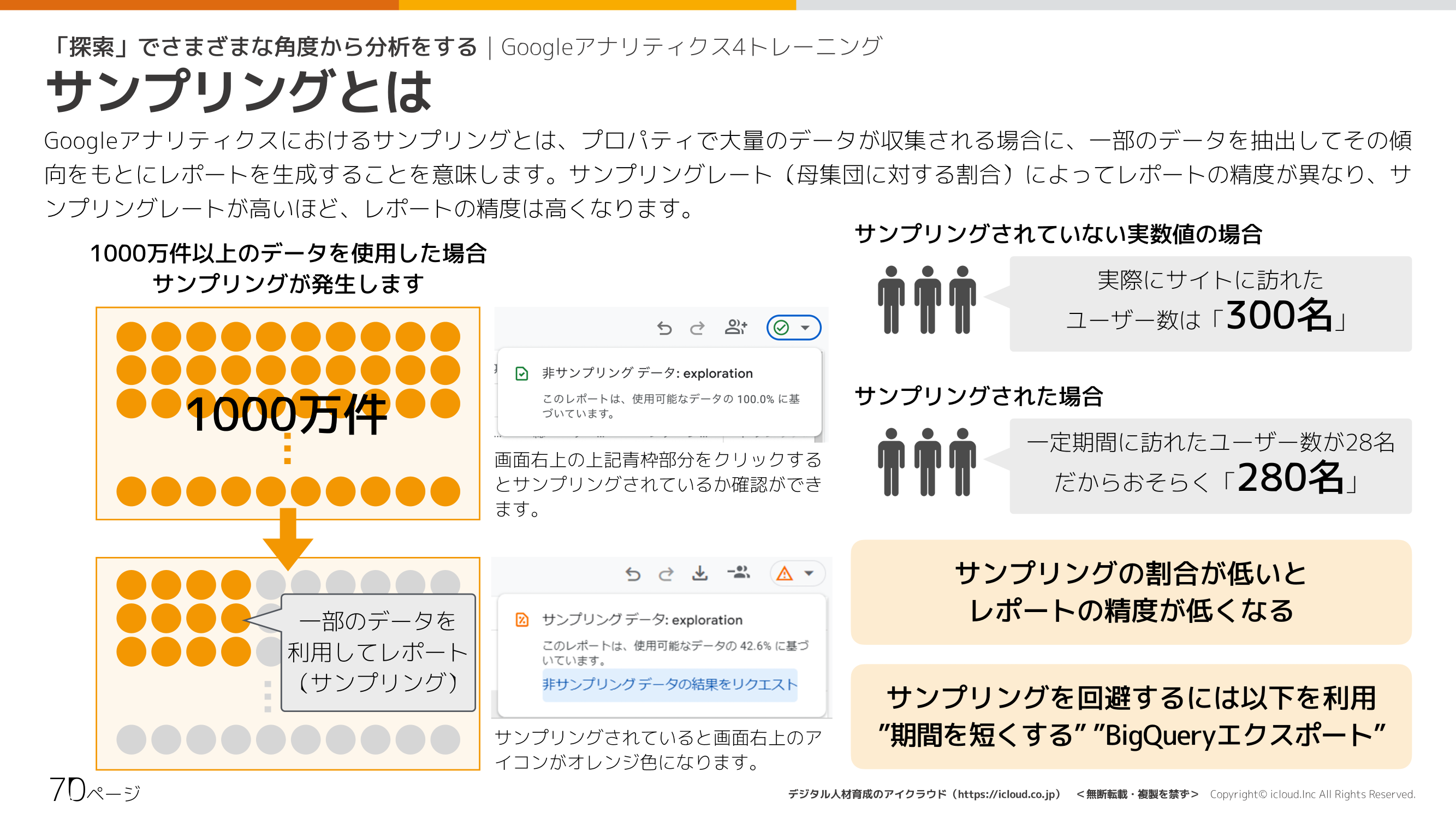 Googleアナリティクス4研修の学習教材サンプル6