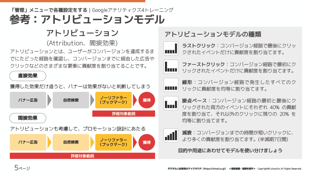 入札一切禁止！リピーター様用！テスト確認用！サンプル！